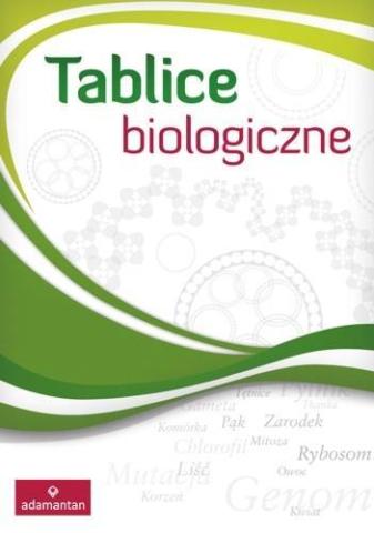 Tablice biologiczne w.2013 ADAMANTAN