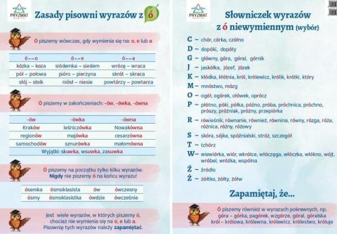 Plansza ortograficzna "Zasady pisowni wyrazów z Ó"