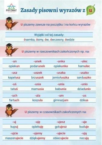 Plansza ortograficzna "Zasady pisowni wyrazów z U"