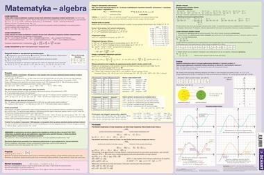 Wzory matematyczne. Algebra. Podkładka na biurko