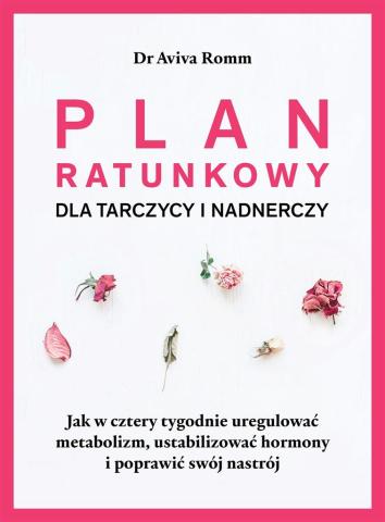 Plan ratunkowy dla tarczycy i nadnerczy