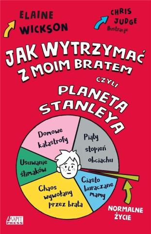 Jak wytrzymać z moim bratem...