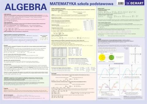 Plansza edukacyjna - Algebra