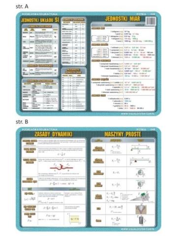 Podkładka edu. 048 - Jednostki układu SI...