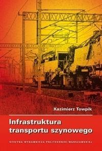 Infrastruktura transportu szynowego