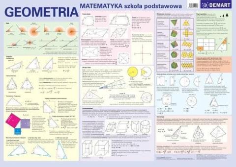 Plansza edukacyjna - Geometria