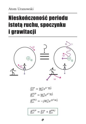 Nieskończoność periodu istotą ruchu..