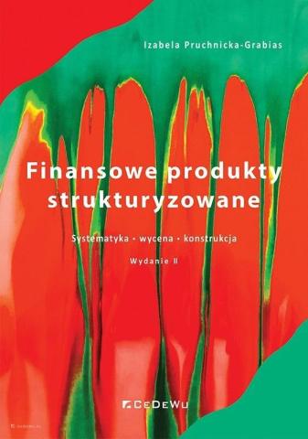 Finansowe produkty strukturyzowane