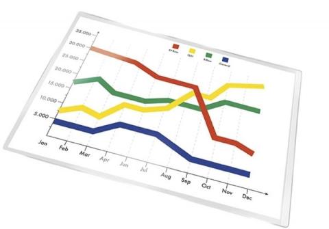 Kieszeń samoprzylepna A4 transparentna 5szt