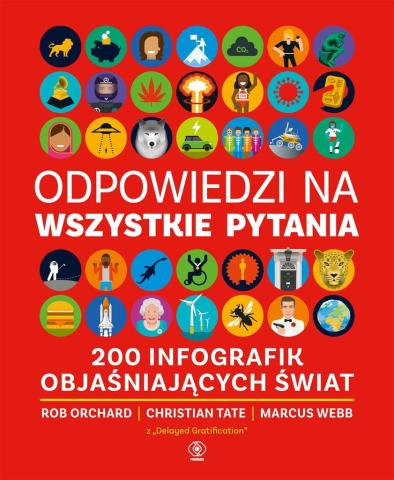 Odpowiedzi na wszystkie pytania. 200 infografik...