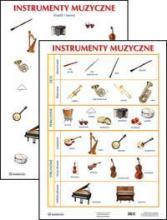 Plansza - Instrumenty muzyczne