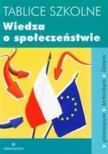 Tablice szkolne Wiedza o społeczeństwie w.2014