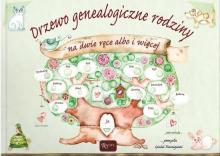 Drzewo genealogiczne rodziny