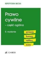 Prawo cywilne - część ogólna