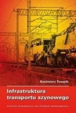 Infrastruktura transportu szynowego