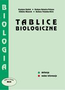 Tablice Biologiczne PODKOWA