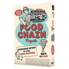 Food Chain Magnate PORTAL