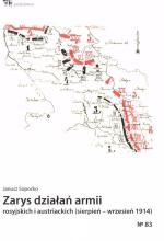 Zarys działań armii rosyjskich i austriackich