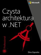 Czysta architektura w .NET