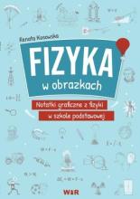 Fizyka w obrazkach. Notatki graficzne z fizyki SP