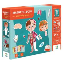 Magnetic Body Ludzkie ciało