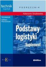 Podstawy logistyki suplement DIFIN